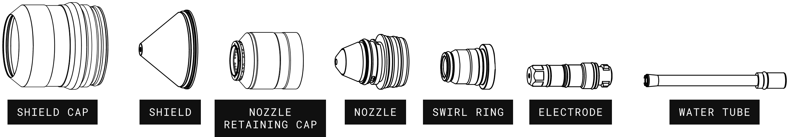 XPR Consumable Parts