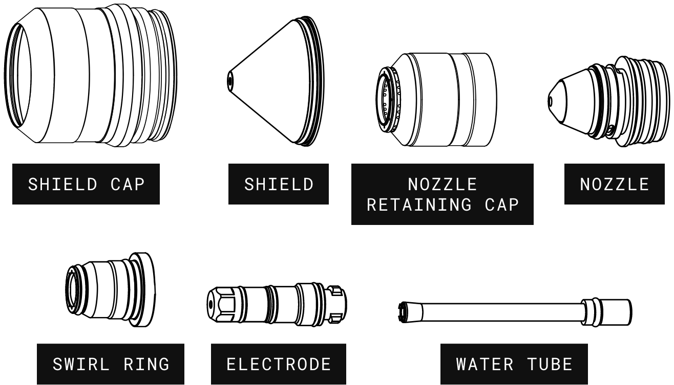 XPR Consumable Parts