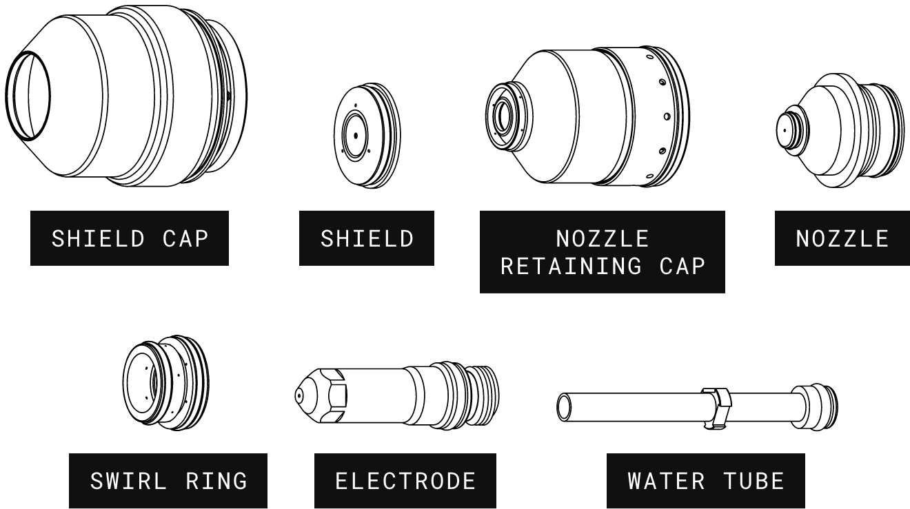 HPR Consumable Parts