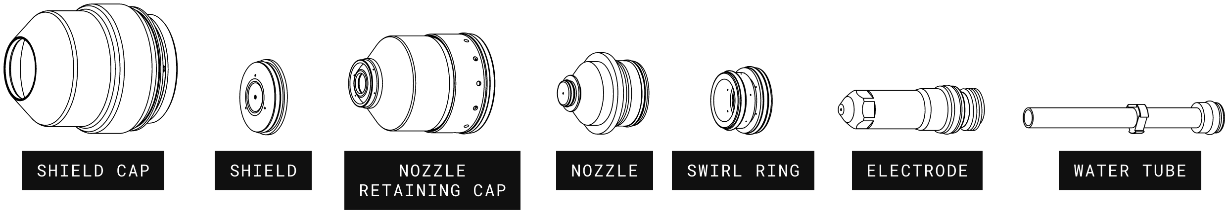 HPR Consumable Parts
