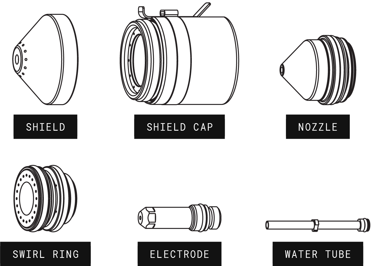 MaxPro200 Consumable Parts