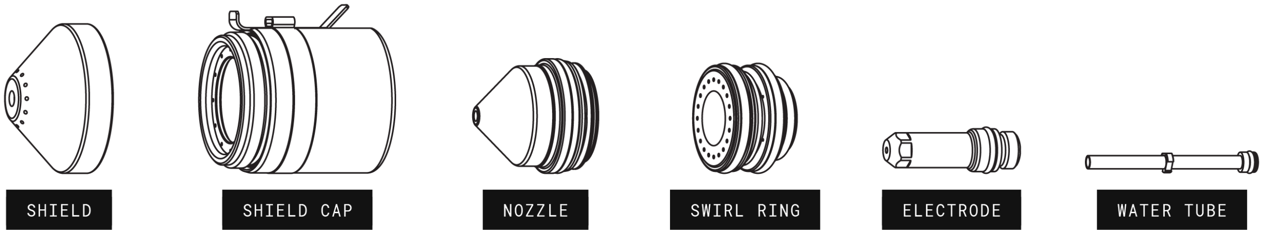 MaxPro200 Consumable Parts